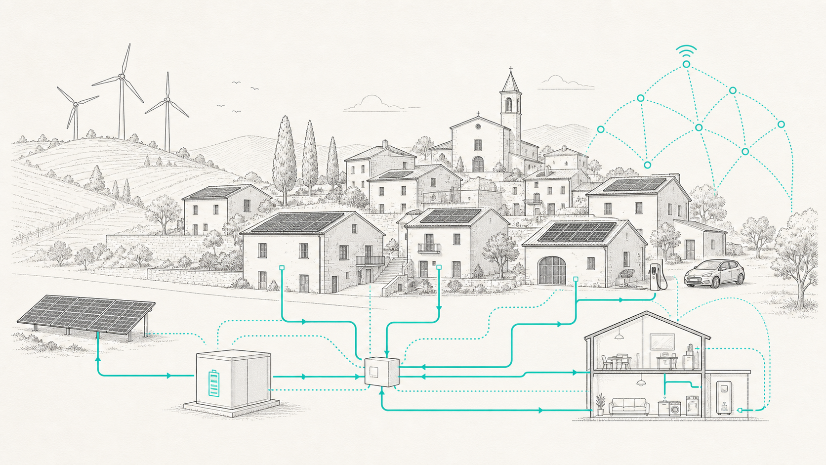 Disegno tecnico di una comunità energetica connessa